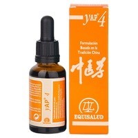 Yap-4 Problemas de Bazo y Estomago