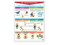 Póster El Sustantivo
