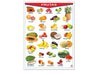 Póster Frutas/Fruits