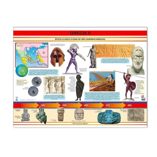 Póster Grecia II