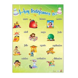 Póster Hoy Festejamos a: