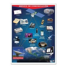 Póster Medios de Comunicación