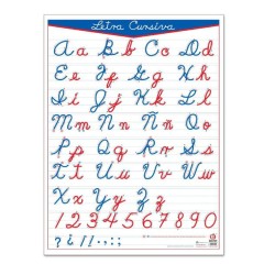 Póster Letra Cursiva