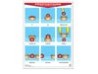 Póster Prepositions