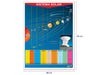 Póster Sistema Solar