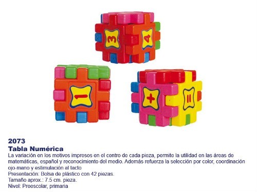Tabla numérica