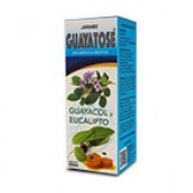 GUAYATOSE ®