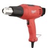P. de calor 1400W Milwaukee