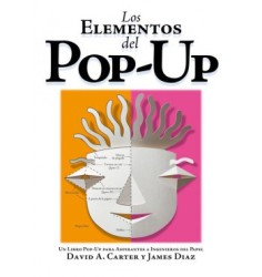 Los elementos del pop-up