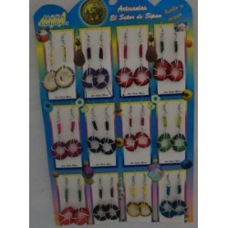 ARETE