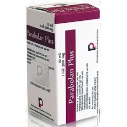 PARABOLAN PLUS