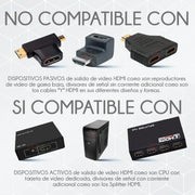 Cable HDMI 15m