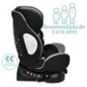 Vista rápida AUTOASIENTO SAFETY 1ST MULTIFIX