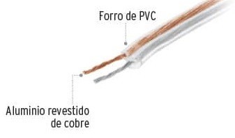 CABLE P/BOCINA DUPLEX 2 X 16 TRANSP 1M POLARIZADO VOLTECK