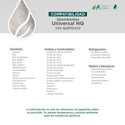 Kit antiderrames universal no quimicos SPC 6.5 Gal | absorción 6 Gal