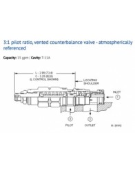 CACA-LIN Cartridge Sun Hydraulics