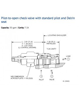 CKEA-XEN Cartridge Sun Hydraulics