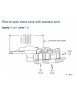CKEB-XCV Cartridge Sun Hydraulics