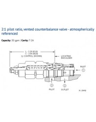 CAEL-LFN Cartridge Sun Hydraulics
