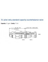 CBCA-LBV Cartridge Sun Hydraulics