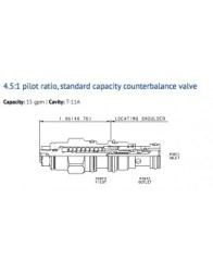 CBCG-LJN Cartridge Sun Hydraulics