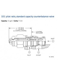 CBCH-LJN Cartridge Sun Hydraulics