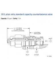 CBEH-LJN Cartridge Sun Hydraulics