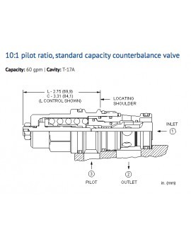CBGH-LCN Cartridge Sun Hydraulics
