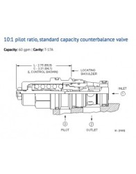 CBGH-LJN Cartridge Sun Hydraulics