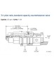CBIA-LAN Cartridge Sun Hydraulics