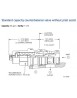 CCGA-LHN Cartridge Sun Hydraulics