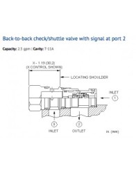 CDAD-XBN Cartridge Sun Hydraulics