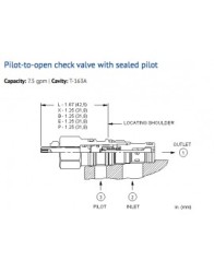 CKBD-XCN Cartridge Sun Hydraulics
