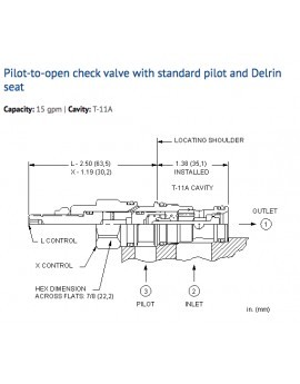 CKCA-XAN Cartridge Sun Hydraulics