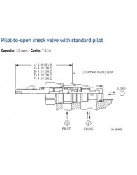 CKCB-XDN Cartridge Sun Hydraulics