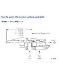 CKCD-XCN Cartridge Sun Hydraulics