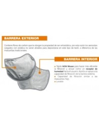 Mascarilla N95 Lavable Vortex Blanca