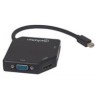 ADAPTADOR MANHATTAN MINI DISPLAYPORT A HDMI VGA DVI
