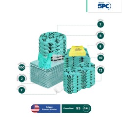 Repuesto para Kit antiderrames móvil para líquidos agresivos o hazmat SPC 95 Gal | absorción 70 Gal