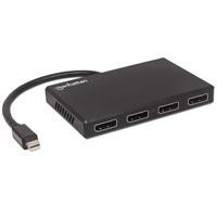 VIDEO SPLITTER DISPLAYPORT 1 MINI DP IN : 4 DP OUT UHD