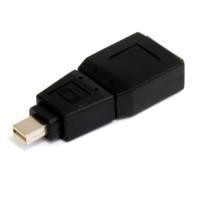 ADAPTADOR CONVERTIDOR PANTALLA DE COMPUTADORA MINI DISPLA...