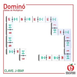 Dominó Tablas de Multiplicar