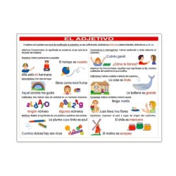 Póster El Adjetivo
