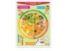 Póster El Plato del Bien Comer