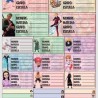 Planilla con 25 Etiquetas Escolares de Materias Tamaño Carta One Piece