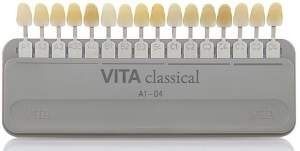Colorímetro Vita Classical