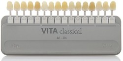 Colorímetro Vita Classical