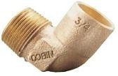 COREX2