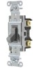 CSB220GY