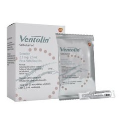 Ventolin Solucion 2.5Mg/2.5Ml 20 Amp X 2